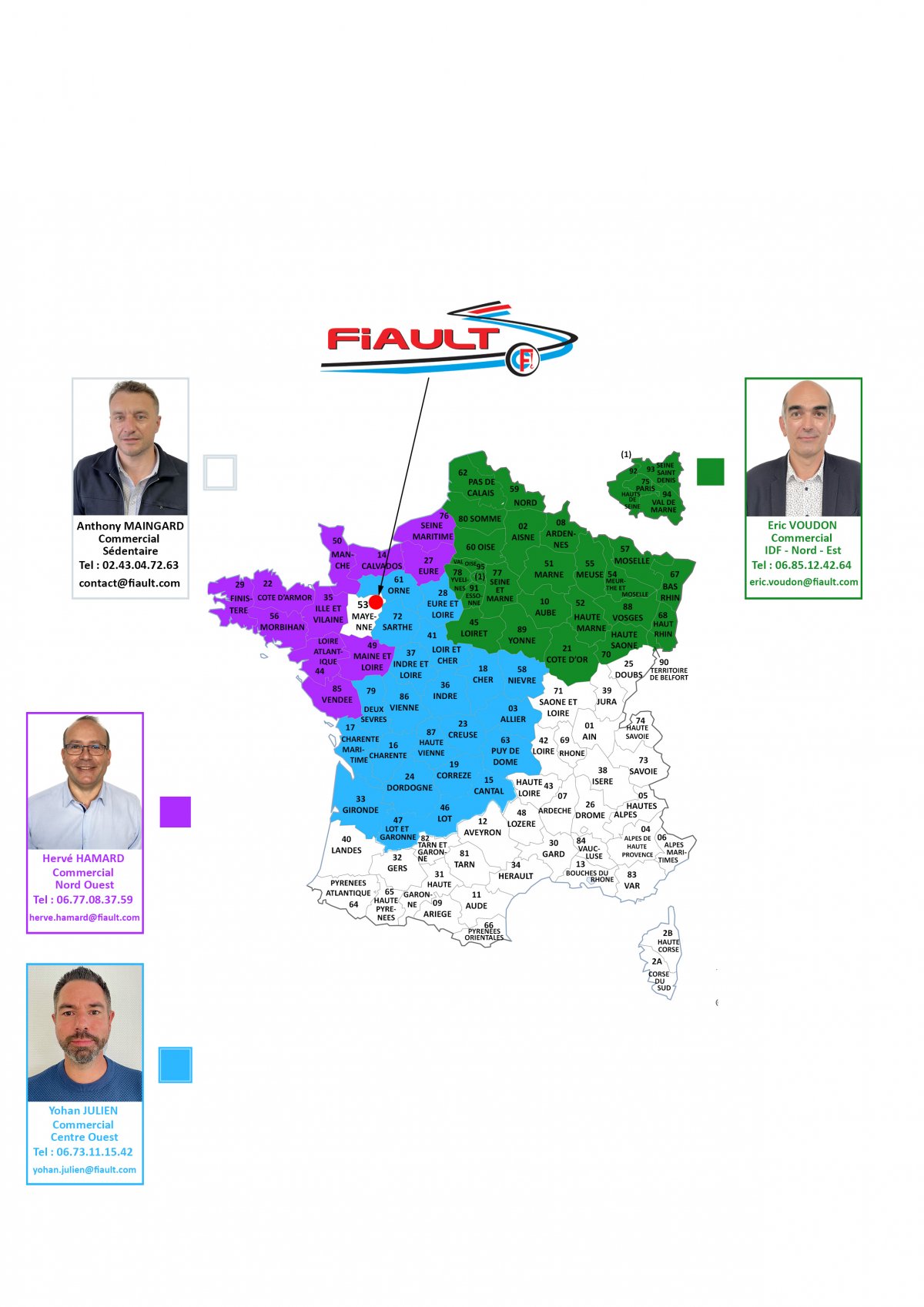 The entire fiault industrie sales team: enhanced support throughout france